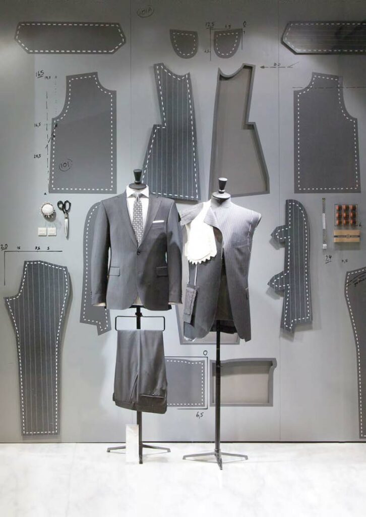 Made To Measure – Fall/Winter Menswear Collection